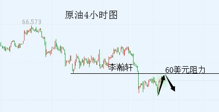 揭秘：在华彩人生中轻松查看短线点金的技巧 2