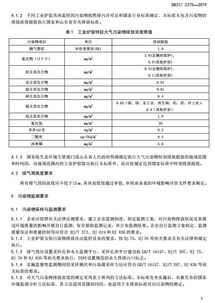 揭秘大气综合排放标准的严格要求 2