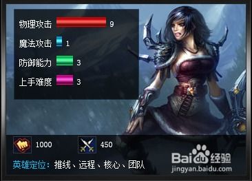 英雄联盟LOL：战争女神希维尔顶级出装攻略 1