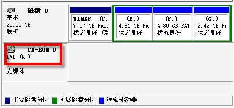 硬盘分区后怎样更改盘符？ 1