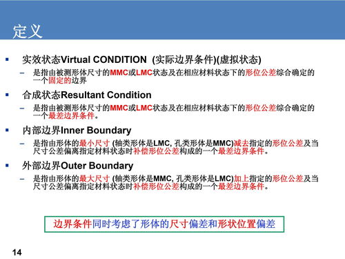 简单易懂：包含于和包含的区别是什么？ 2