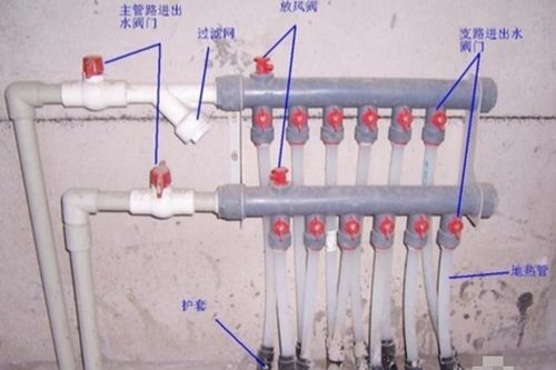 地热不暖？图解高效排水排气方法，轻松解决！ 2