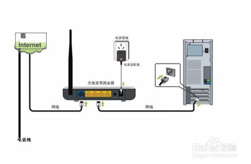 轻松掌握：WiFi安装全攻略 2