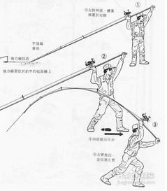 海竿的正确使用方法是什么？ 4