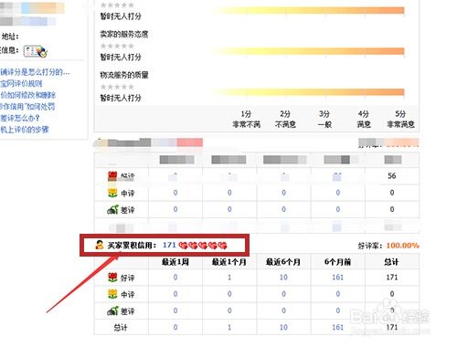 揭秘！轻松查看淘宝信用等级的方法 4