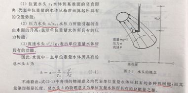 水在土中渗流时的水头差与渗透路程长度之比叫什么？ 1