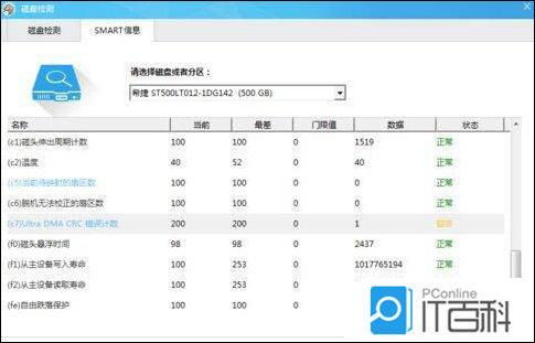 硬盘出现C7 Ultra DMA CRC错误计数警告怎么办？ 3