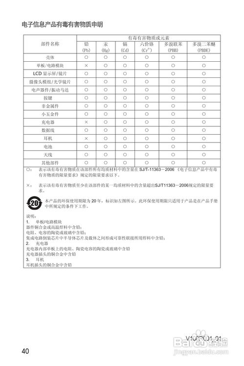 华为U8800 pro手机使用秘籍大公开：[2]篇 3