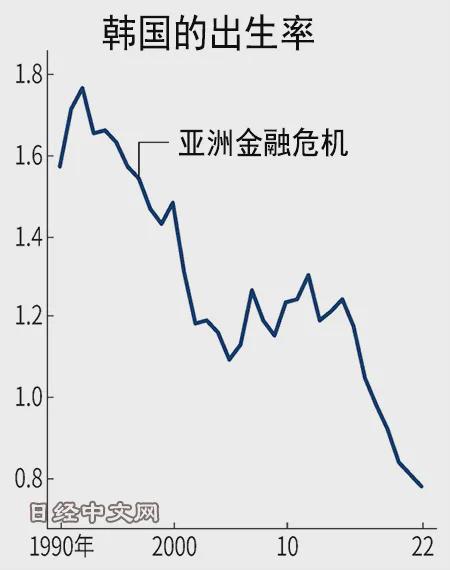 韩国总人口到底有多少人？点击揭秘！ 2