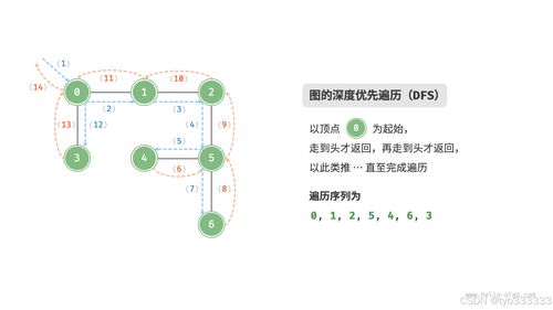 用墙纸秀秀，创意展示你的装饰画艺术 2