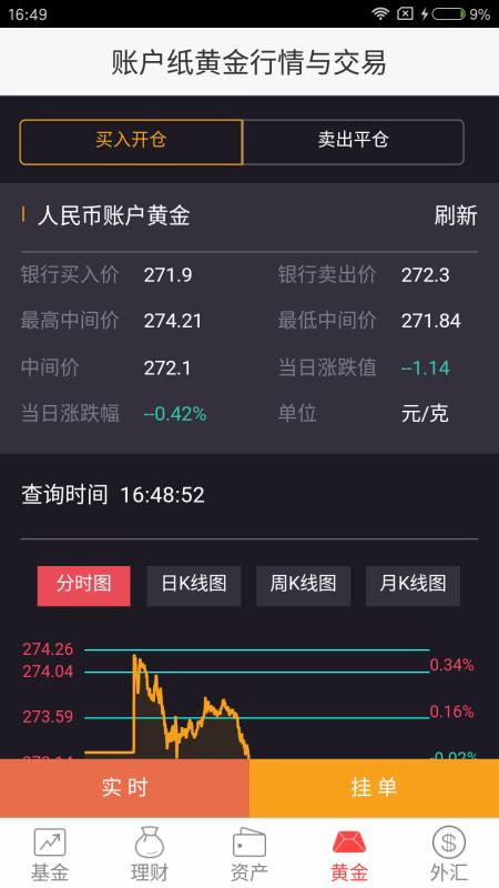 财富大赢家NM 1