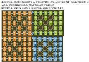 四国军棋必胜布局秘籍：掌握这些技巧，让你步步为赢！ 2