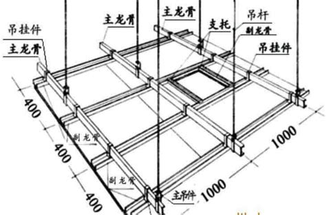 深度解析：主龙骨与次龙骨的结构图解与应用 4