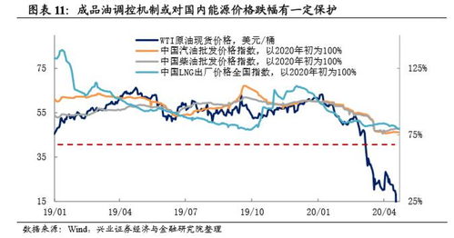 揭秘！为何油的沸点总是比水低，背后隐藏的科学原理你了解吗？ 3