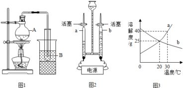 吸铁石之谜：它真的对铜有吸引力吗？ 3