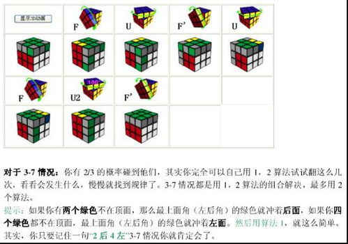 玩魔方有哪些必备的口诀？ 2