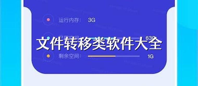 文件转移类软件大全