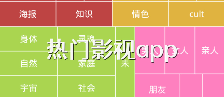 热门影视app