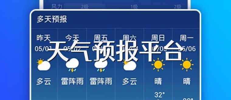 天气预报平台