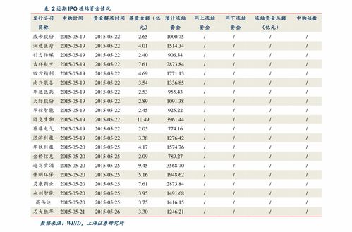 2021年国庆&清明股市休市全攻略 4