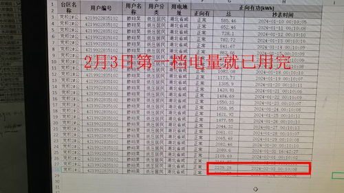 天津居民用电费用全解析：收费标准大揭秘 2