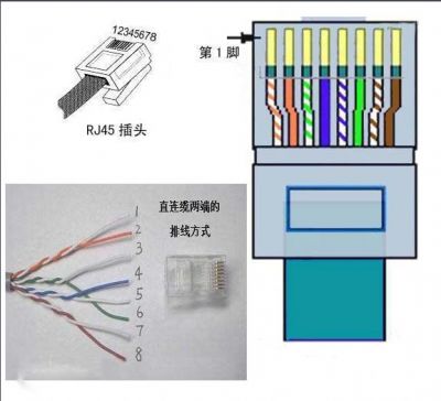 家用网线水晶头接线步骤图解指南 2