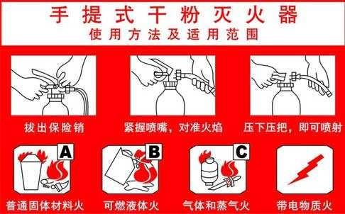 如何正确使用干粉灭火器的技巧与指南 4