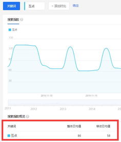 康盛关闭5d6d：站长深度剖析背后真相 1