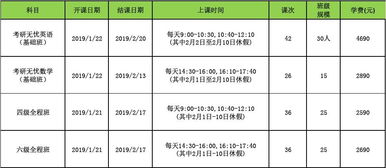 六级英语考试2013年12月总分揭秘！ 1