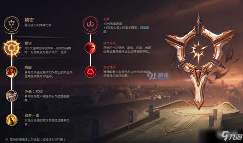 S5赛季AP中单剑圣：终极出装与符文天赋配置指南 4