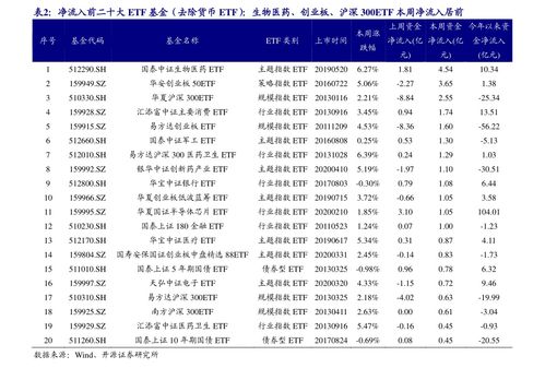 揭秘：定向增发价格的确定机制 1