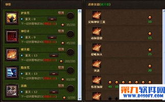 斗战神棍猴高效技能加点攻略 3