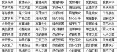 超火五字歌名揭秘 3