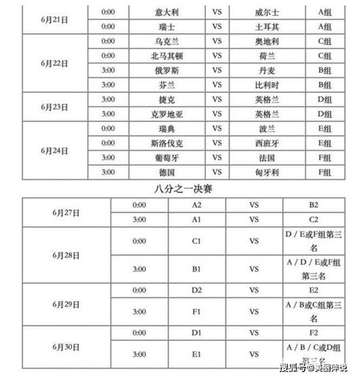 2020欧洲杯详细赛程时间表与安排 4