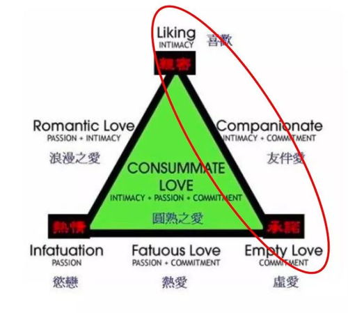 你知道吗？颜色如何悄悄影响两性间的性吸引力？ 3