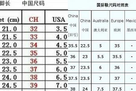 欧版鞋码与国内尺码对照表：轻松选购合脚美鞋 2