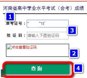 轻松掌握！会考成绩单查询全攻略 4