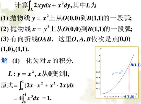 曲线积分的计算方法 4