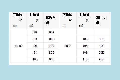 揭秘：34码胸围究竟有多大？ 3