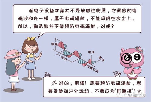 揭秘：最有效的防辐射措施是什么？ 4