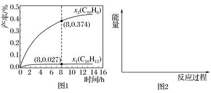 揭秘酸性锌锰干电池：电极反应式全解析 4