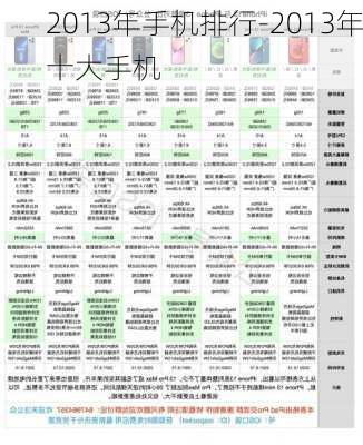 2013年十大热门手机排行揭晓！ 4