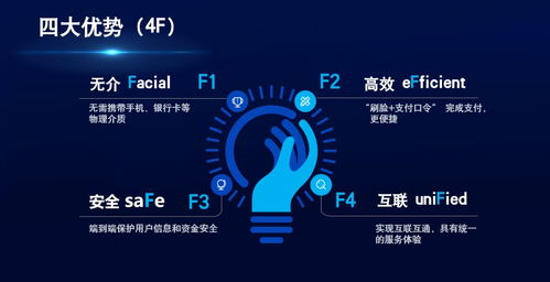 如何开启交通银行手机银行的刷脸支付功能？ 3