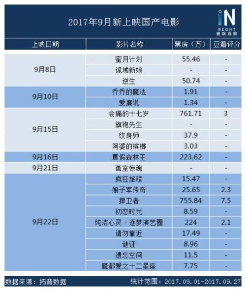 豆瓣高分影评：深度解析《三大队》 3