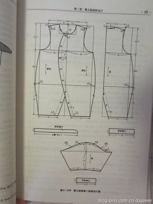 婴儿服装裁剪方法是什么？ 2