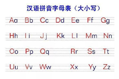 解锁汉语拼音秘籍：26个字母的正确发音全攻略 2