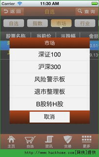 中投证券开户后，轻松玩转网上交易全攻略 3