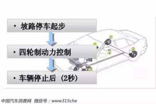 揭秘：HAC究竟是什么？ 2