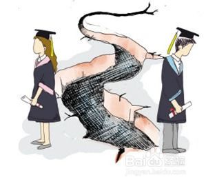 大学生毕业后为何常分手？原因及建议探讨 2