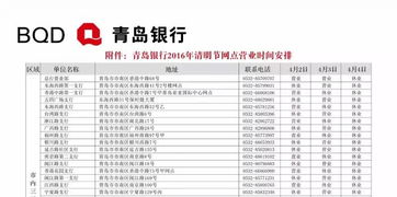 清明节银行是否放假？营业状态如何？ 3